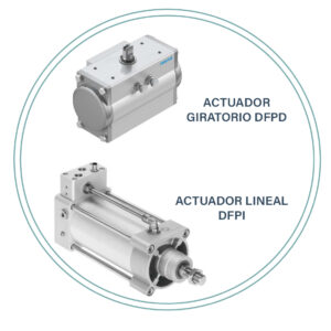Automatización-de-válvulas-de-proceso-01