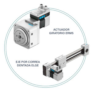 Ejes-y-actuadores-electromecánicos-2